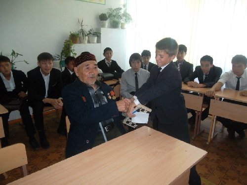 Профиль